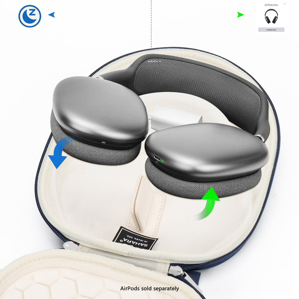 SaharaCase Hard Shell Travel Case for AirPods Max