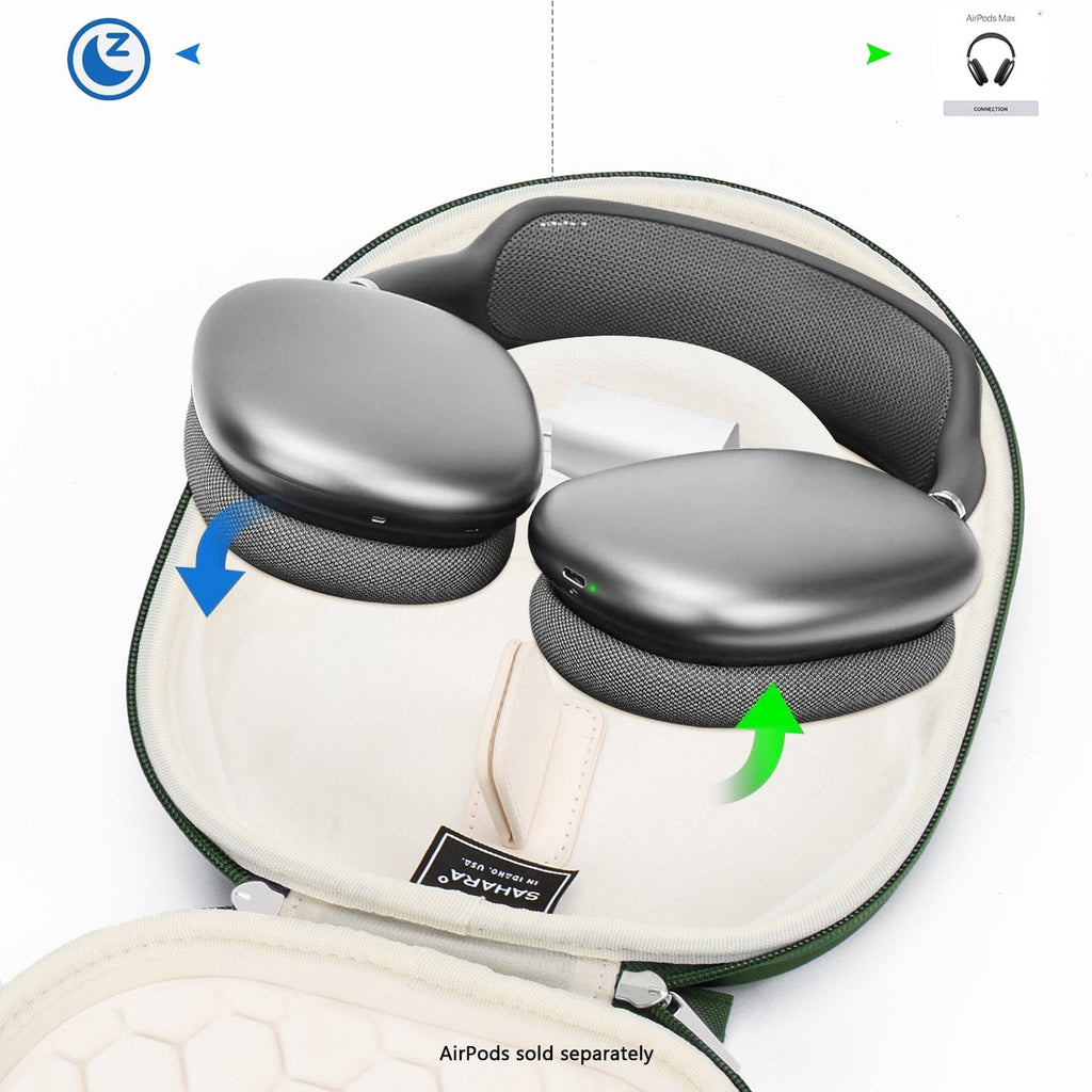 SaharaCase Hard Shell Travel Case for AirPods Max